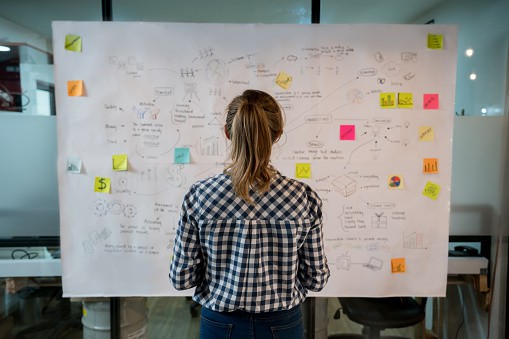 Frau erarbeitetet Marketingstrategie